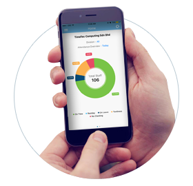 TimeTec TA Time & Attendance Cloud SaaS