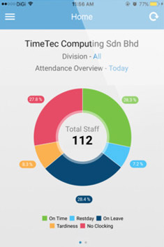 Quantum_Egypt_TimeTec_TA_16